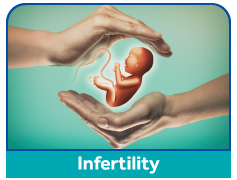 infertility